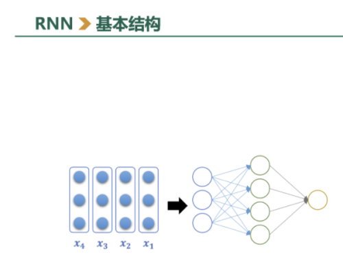 NLP-Chapter04-001.png
