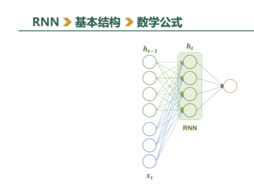 NLP-Chapter04-002.png