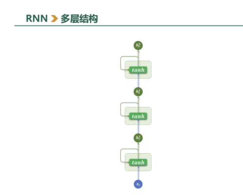 NLP-Chapter04-003.png