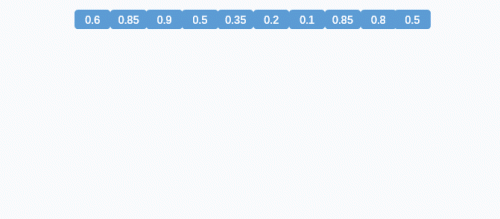 Bucket-Sort.gif
