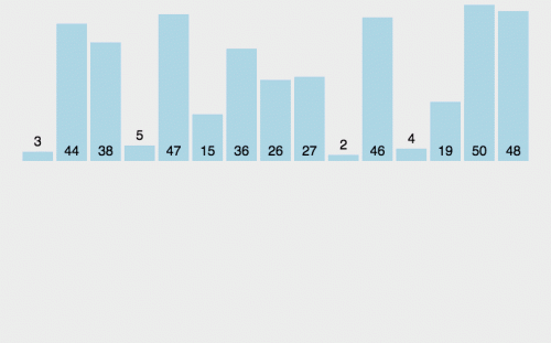 Merge-Sort.gif