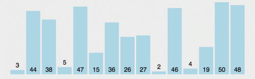 Quick-Sort.gif