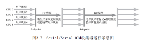 Serial-Serial-Old----.png