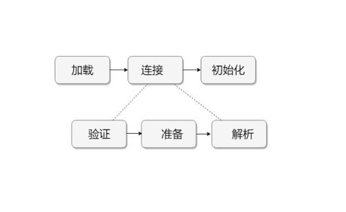 b4992bd2681602ae99afef422b8145b1.png