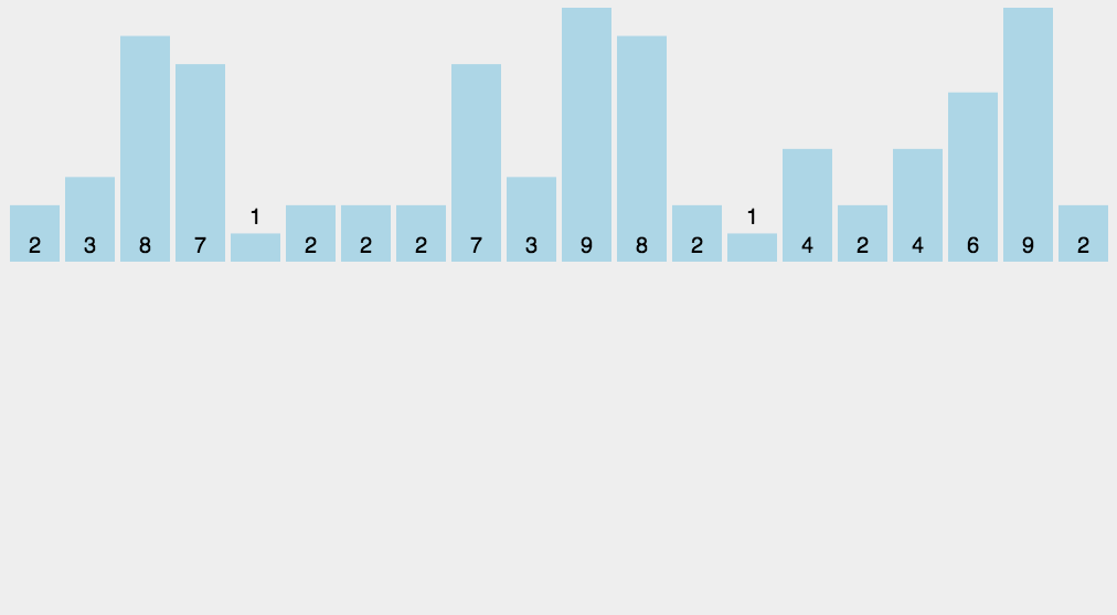 sort-comparison.png