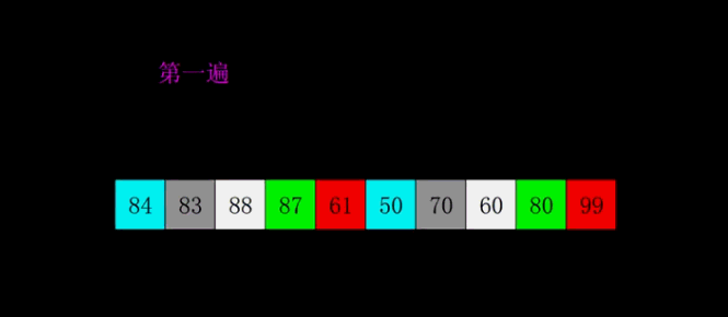 sort-comparison.png