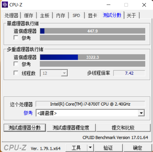 HP Z2G4 CPUZ