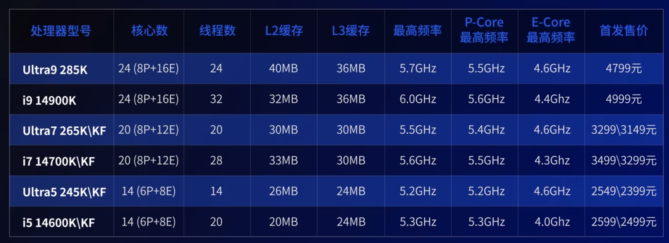 截屏2024-10-26 12.26.23