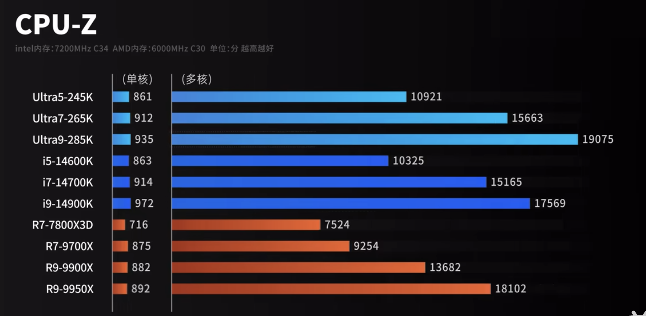 截屏2024-10-26 12.32.34
